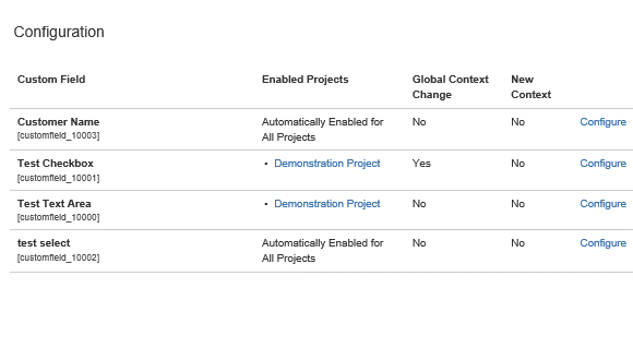 easeTest - Plan your tests