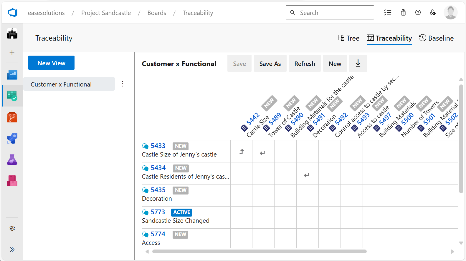 easeRequirements for Azure DevOps Traceability Matrix