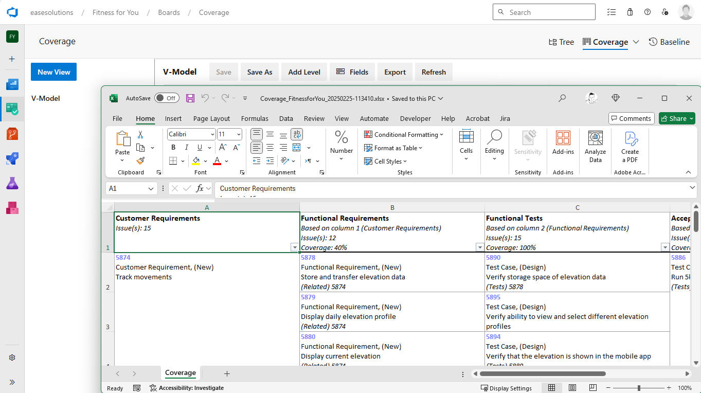 Export Azure DevOps link relations with easeRequirements