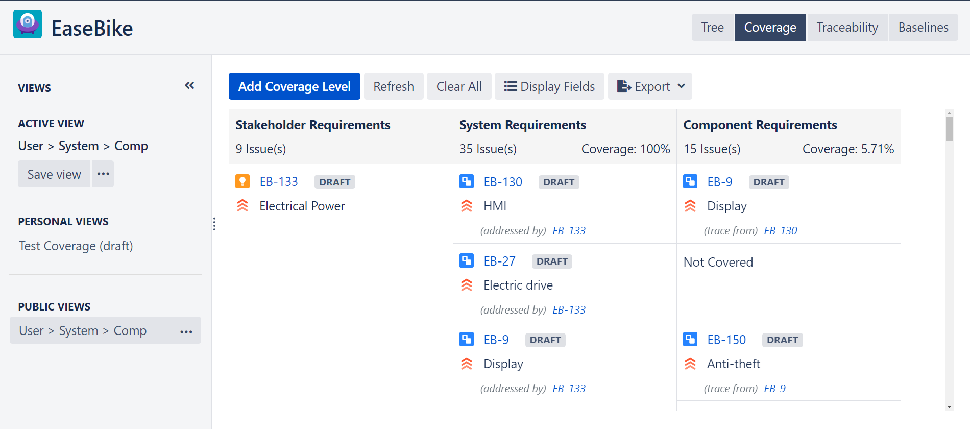 easeRequirements - Coverage Analysis